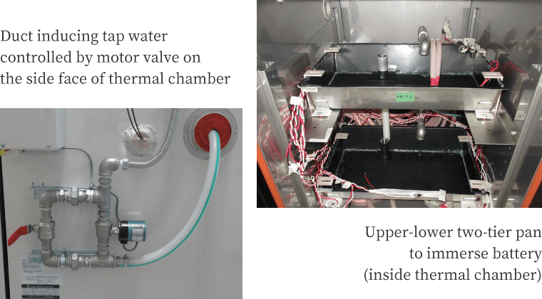 Automatic water extinguishing system